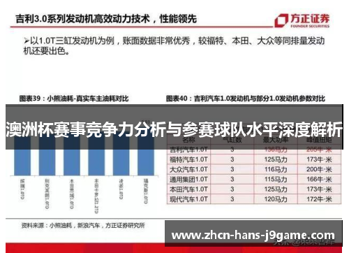 澳洲杯赛事竞争力分析与参赛球队水平深度解析 澳洲杯赛事竞争力分析与参赛球队水平深度解析