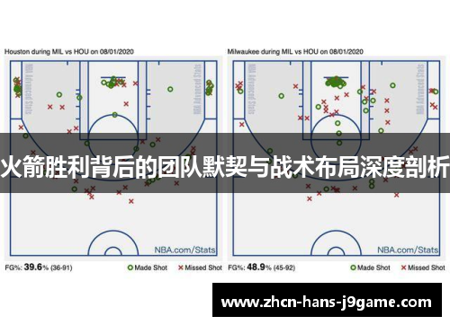 火箭胜利背后的团队默契与战术布局深度剖析 火箭胜利背后的团队默契与战术布局深度剖析