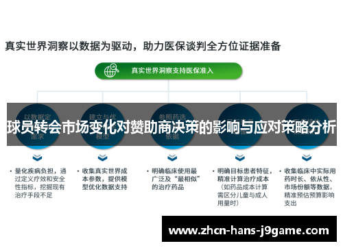 球员转会市场变化对赞助商决策的影响与应对策略分析