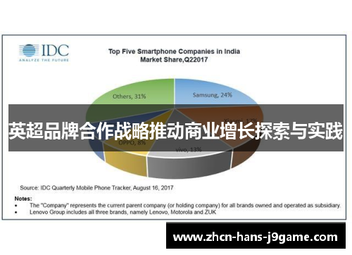 英超品牌合作战略推动商业增长探索与实践
