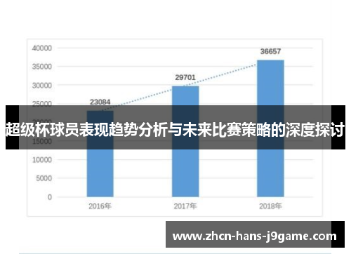 超级杯球员表现趋势分析与未来比赛策略的深度探讨
